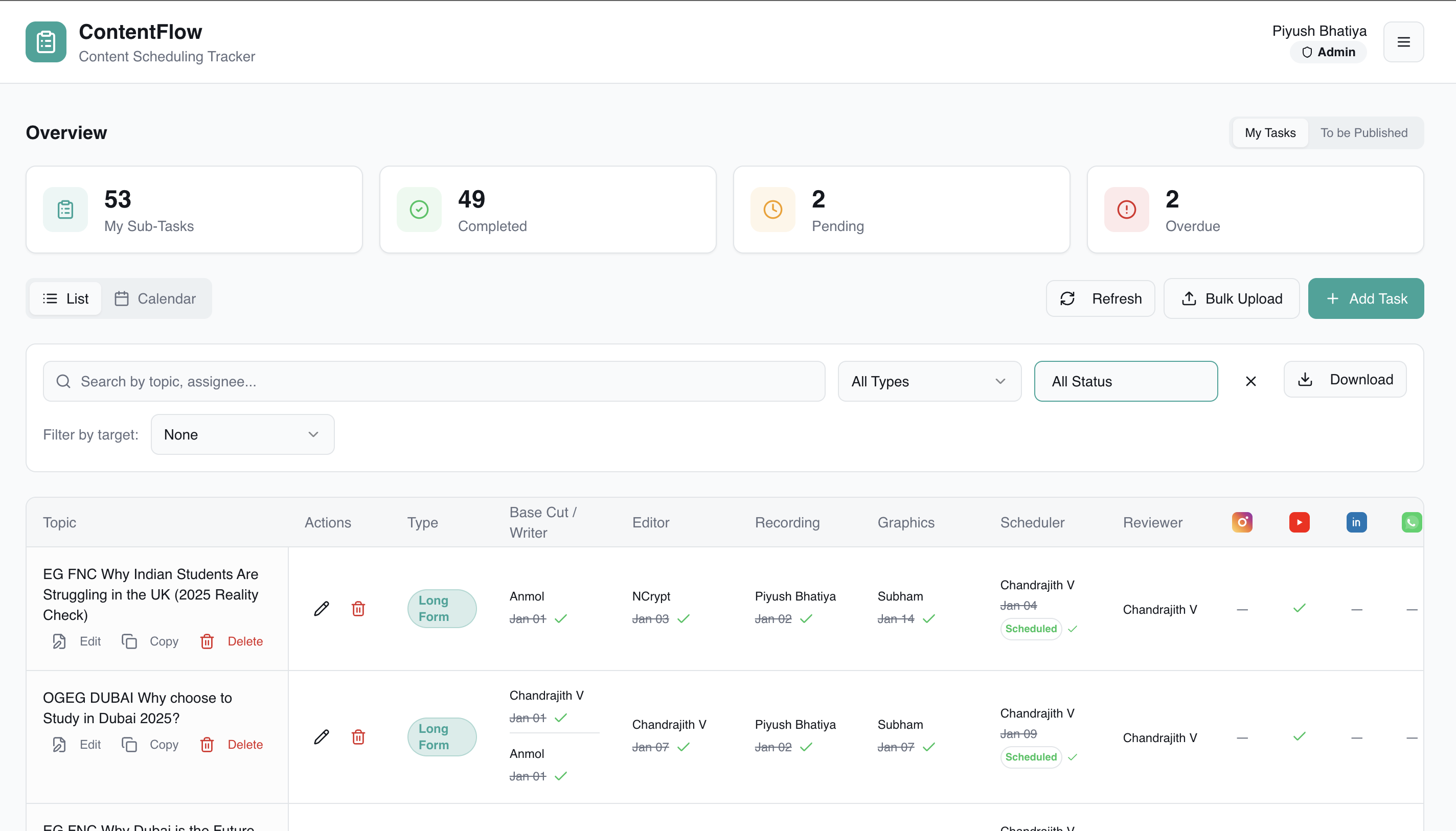 ContentFlow content scheduling tracker dashboard